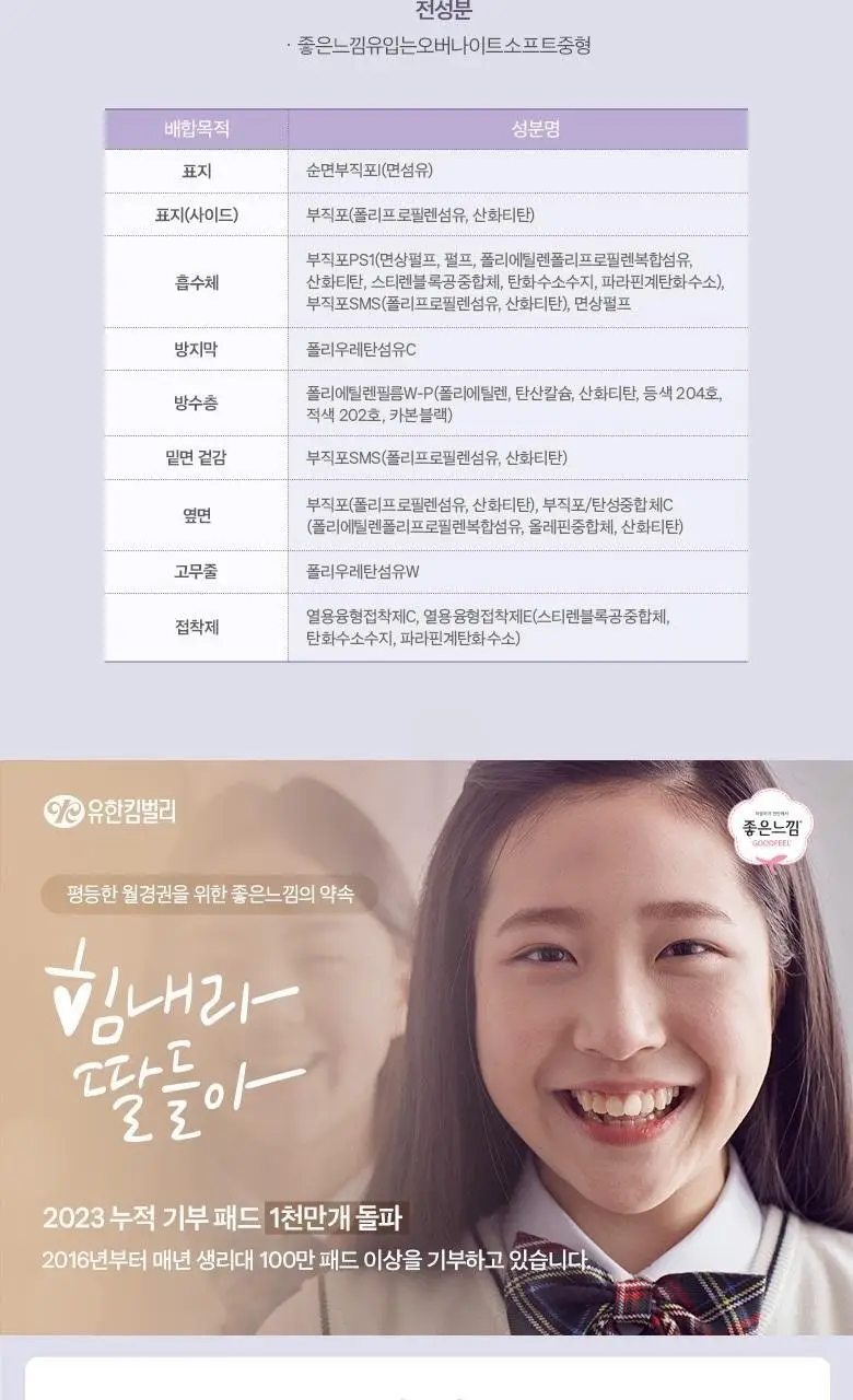 [100% 유기농순면]좋은느낌 유기농 입는오버나이트 중형/대형 8P 2종 택 1 상세페이지 11